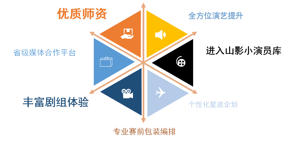 山影 • 星工坊之探密攻略二