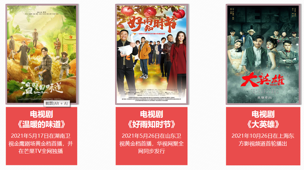 麻豆在线
有限公司 2021年社会责任报告 麻豆在线
有限公司 2021年社会责任报告