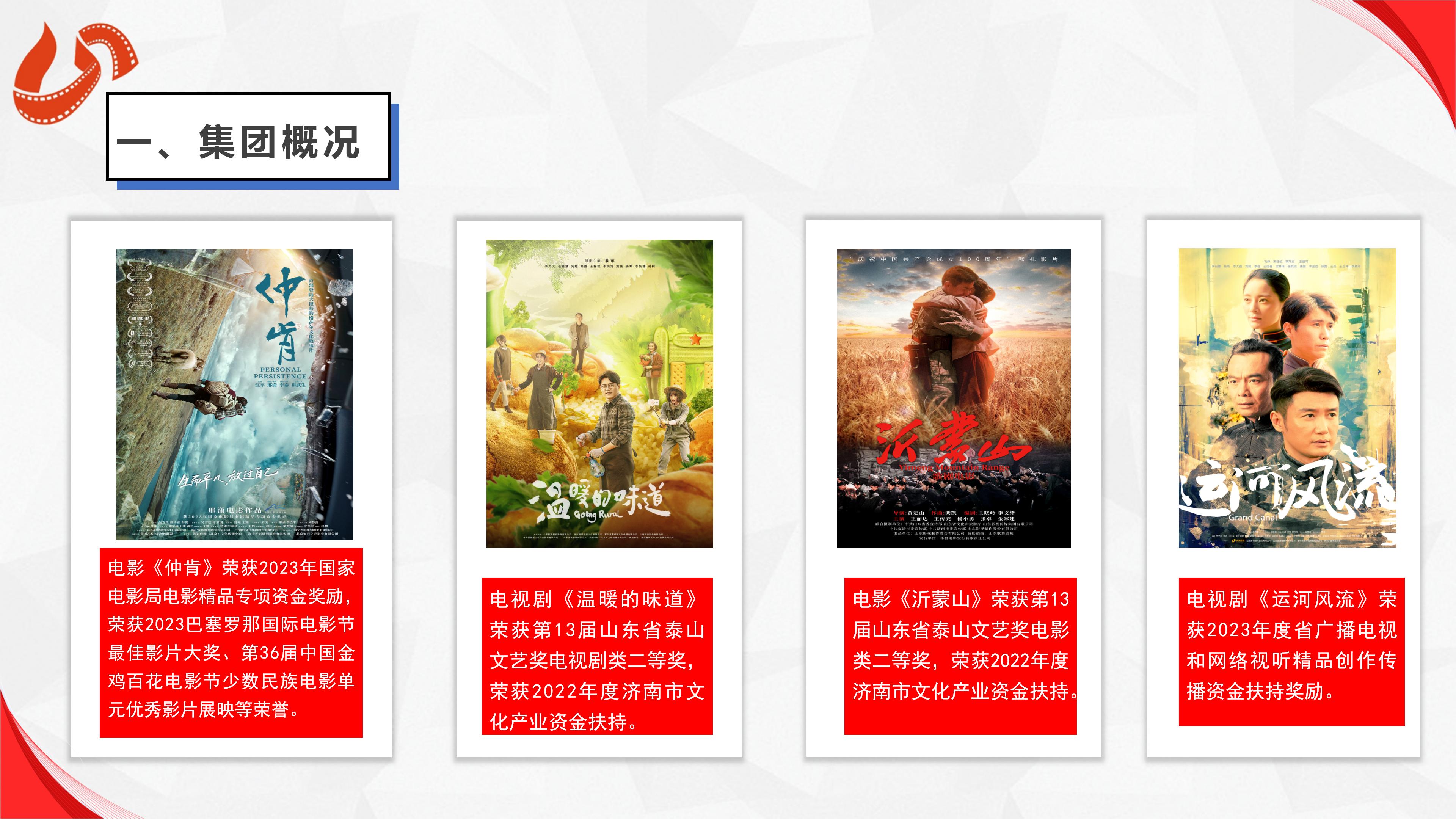 麻豆在线
有限公司2023年度社会责任报告