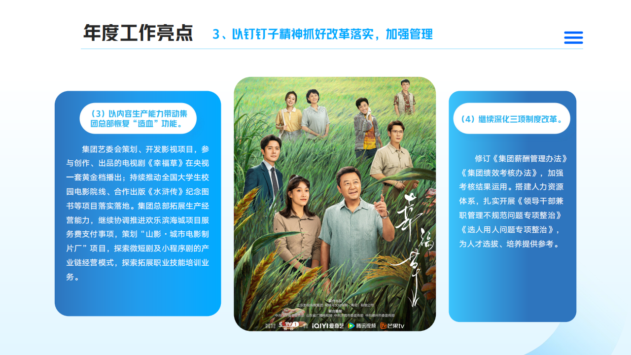 麻豆在线
2024年度社会责任报告