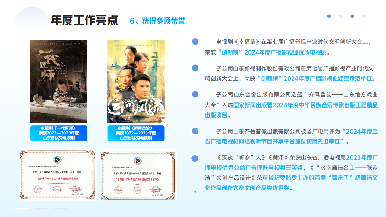 麻豆在线
2024年度社会责任报告