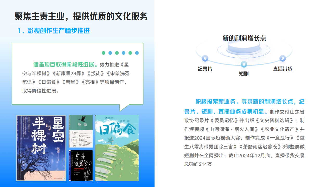 麻豆在线
2024年度社会责任报告