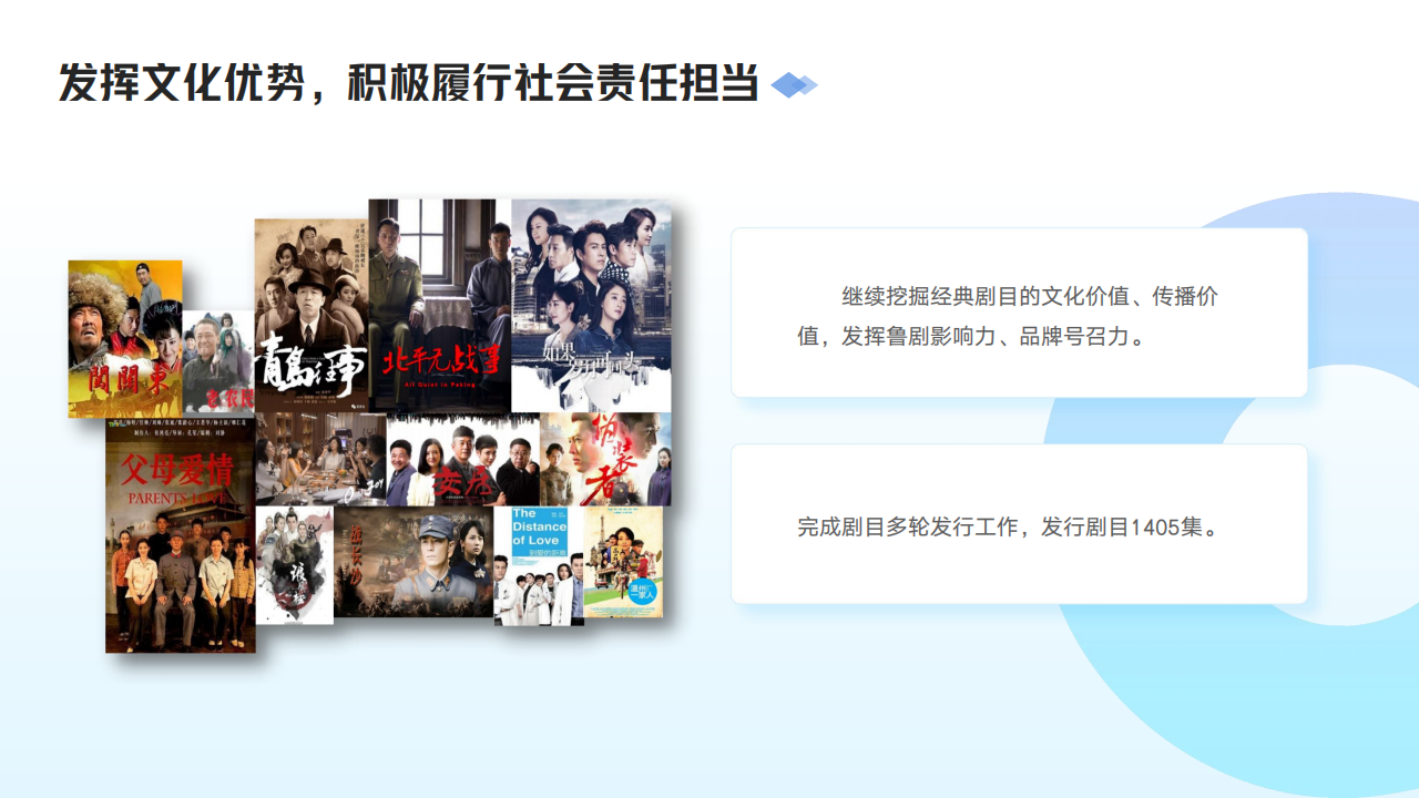 麻豆在线
2024年度社会责任报告